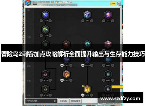 冒险岛2刺客加点攻略解析全面提升输出与生存能力技巧